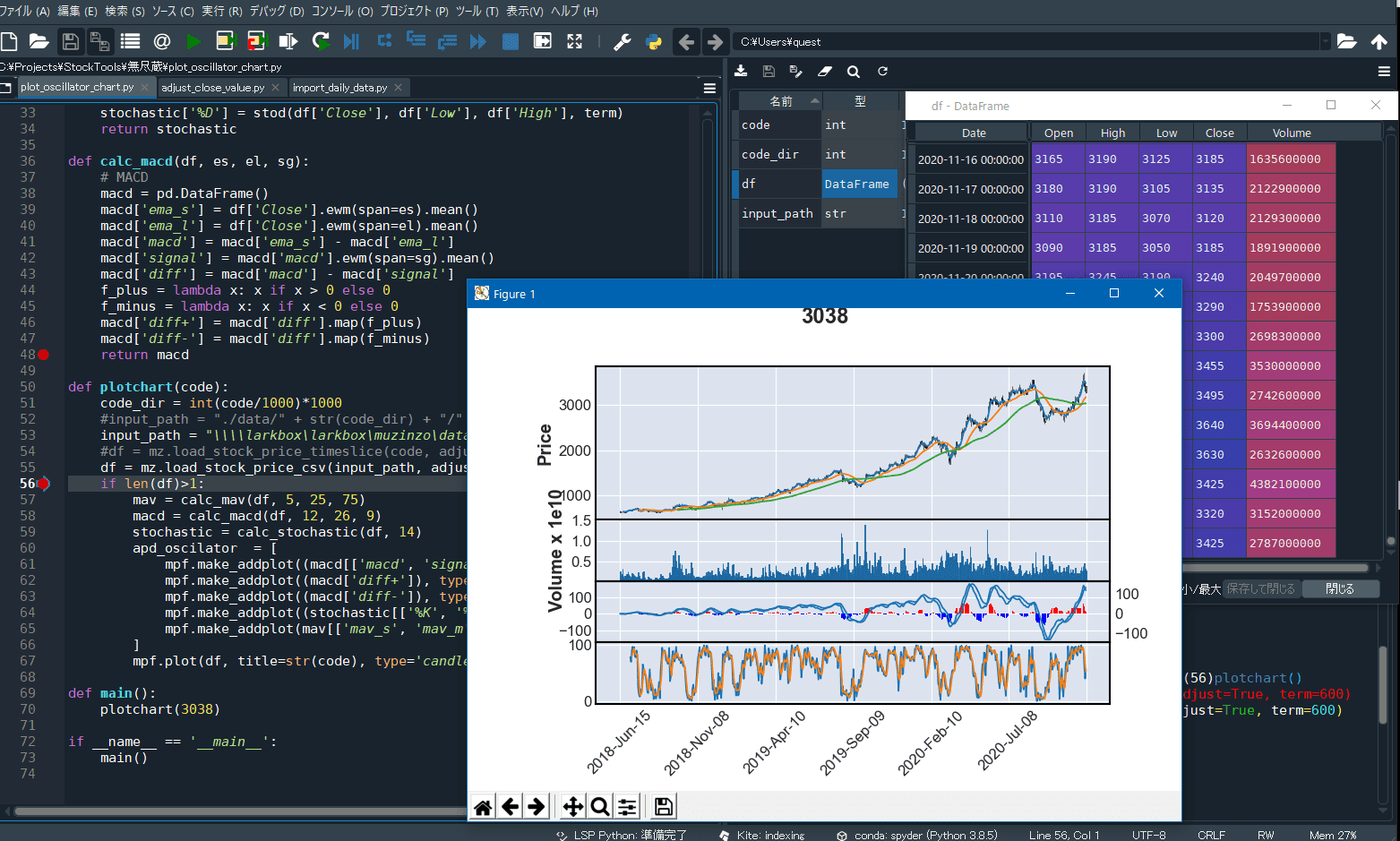 【第6回】mplfinanceを使用してテクニカルチャート表示