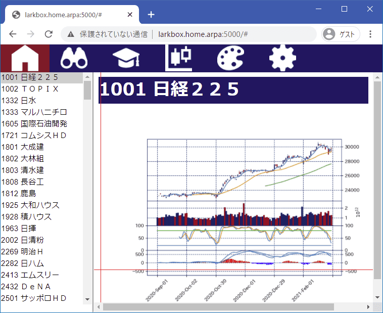 株価チャート配信サーバー使用説明書